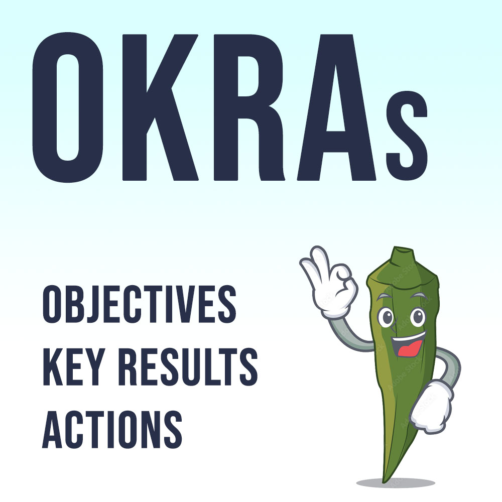 Build Customer Support OKRs That Drive Results